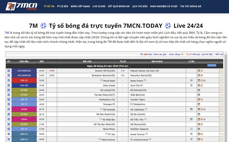 Giới thiệu shofarnews.com có các chuyên mục hữu ích